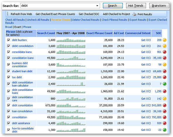 micro niche finder review screenshot